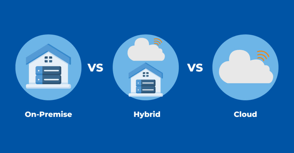 Cloud, Premise or Hybrid - You Have Options