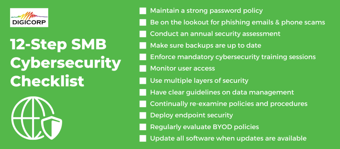 12-Step SMB Cybersecurity Checklist