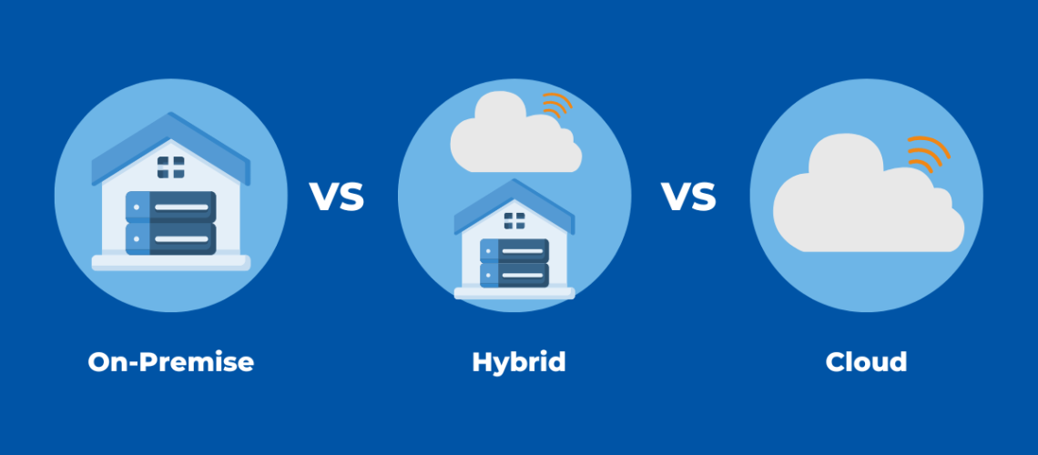 Cloud, Premise or Hybrid - You Have Options